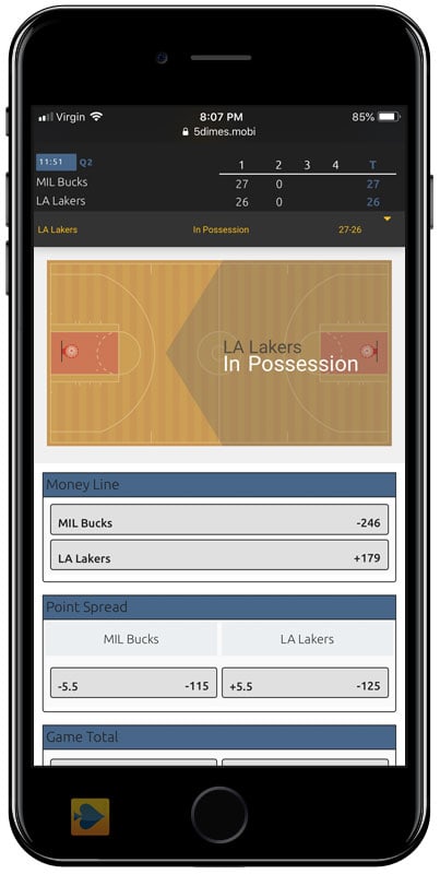 Mobile Live Betting at 5Dimes