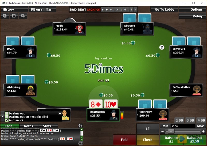 5Dimes Grand Poker Loose Players
