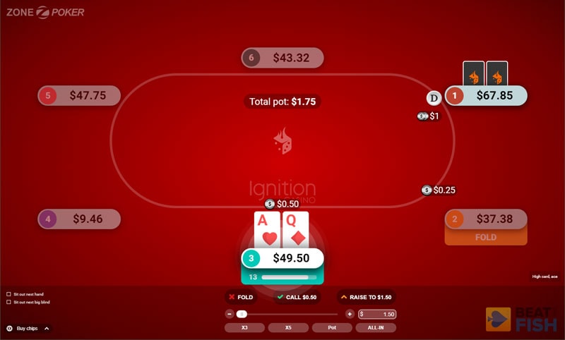 Cash Game on Ignition Poker's New Software