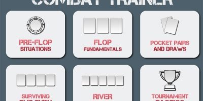 Advanced Poker Training Introduces Combat Trainer: Hands-on Learning Tool