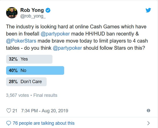 Multi-table cap poll