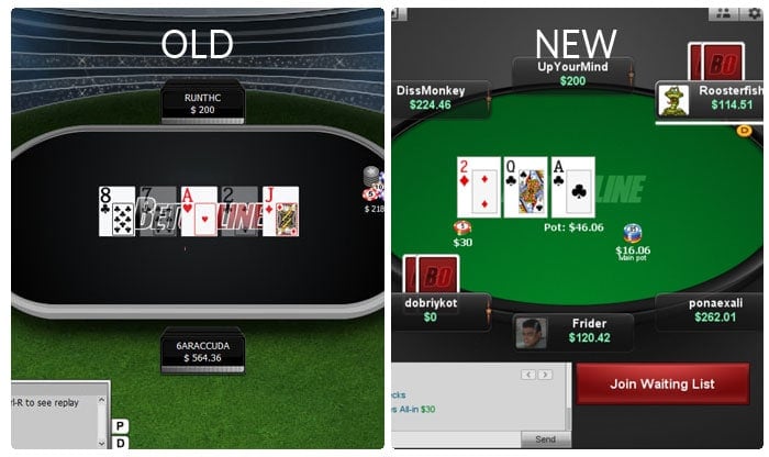 New BetOnline Poker Software