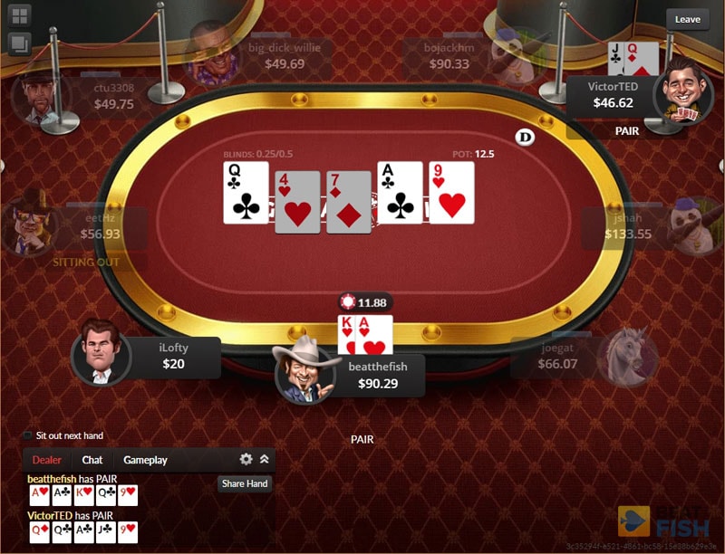 Loose Tables at Global Poker