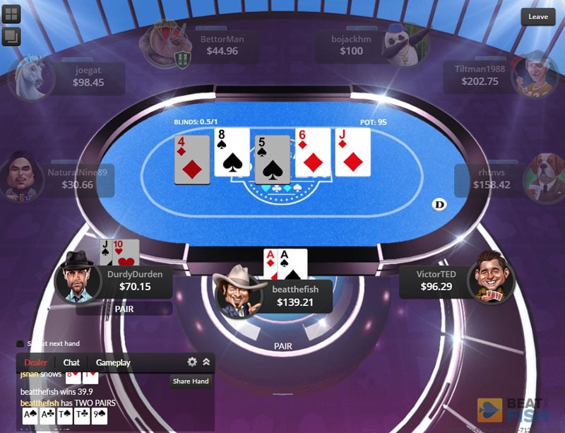 Global Poker Review Overall