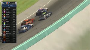 iracing NASCAR betting