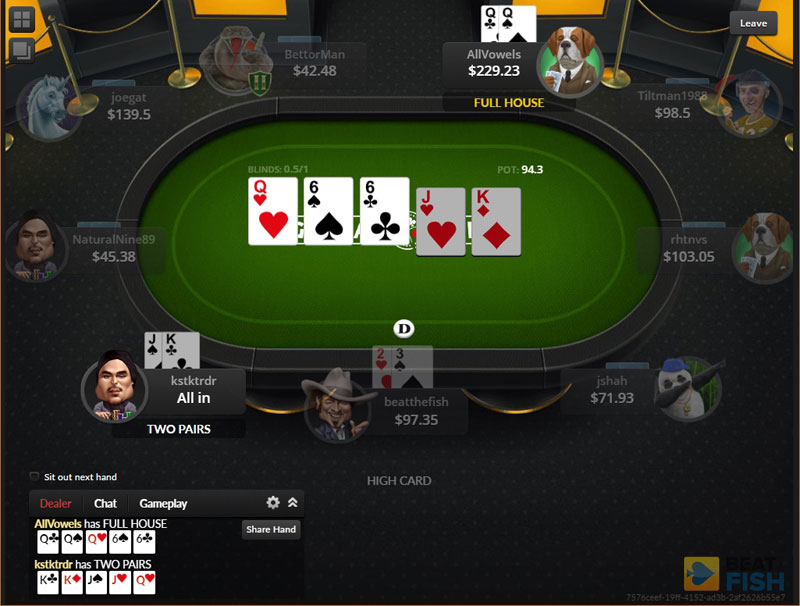 Is Global Poker Rigged?