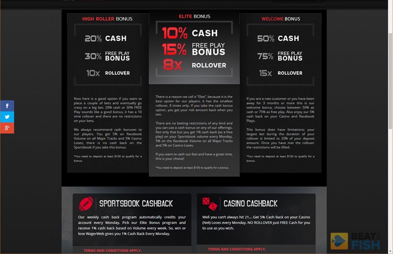Wagerweb Sportsbook promotions