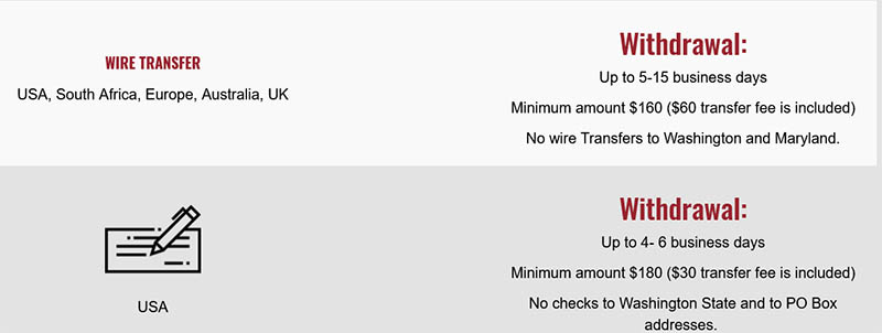 Slots Capital Withdrawals